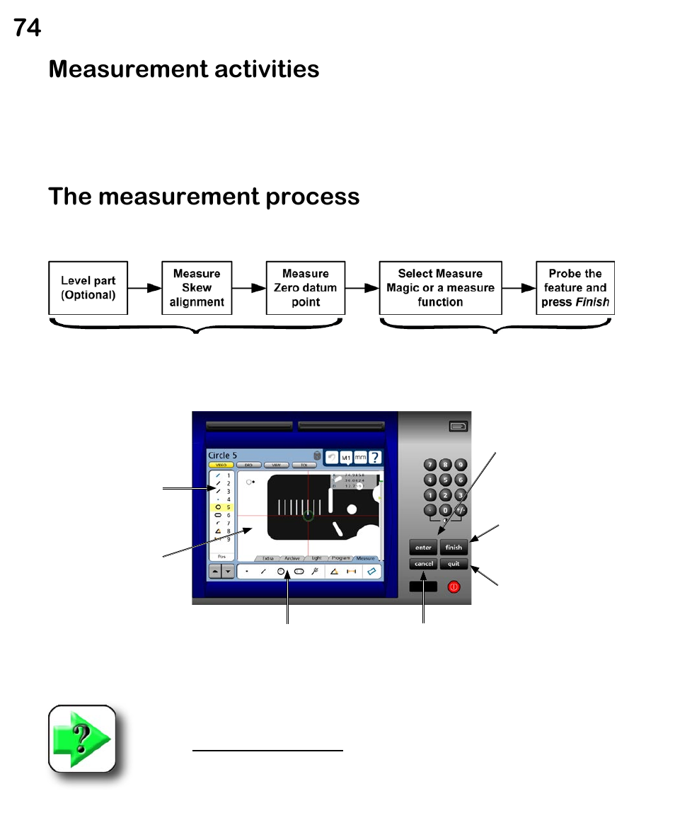 Measurement activities, The measurement process, Qc-300 series user’s guide | HEIDENHAIN ND 1300 VED and Crosshair Systems User Manual | Page 94 / 331
