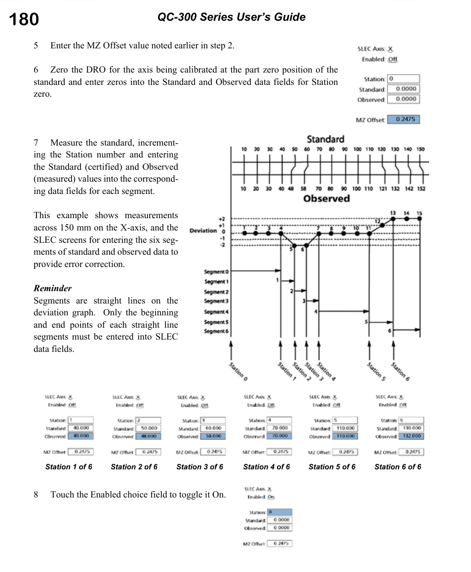 Qc-300 series user’s guide | HEIDENHAIN ND 1300 OED and Crosshair Systems User Manual | Page 198 / 257