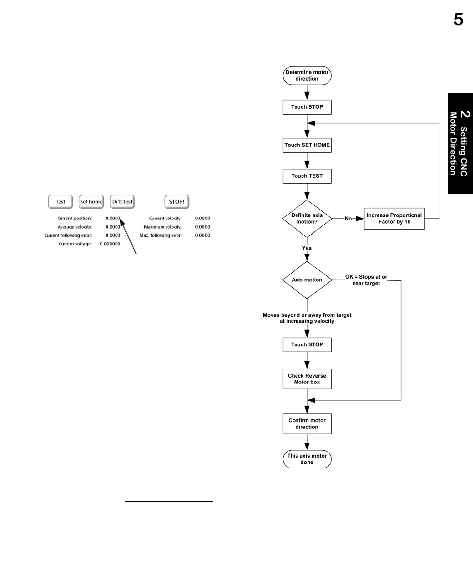 HEIDENHAIN ND 1300 CNC Setup User Manual | Page 14 / 54