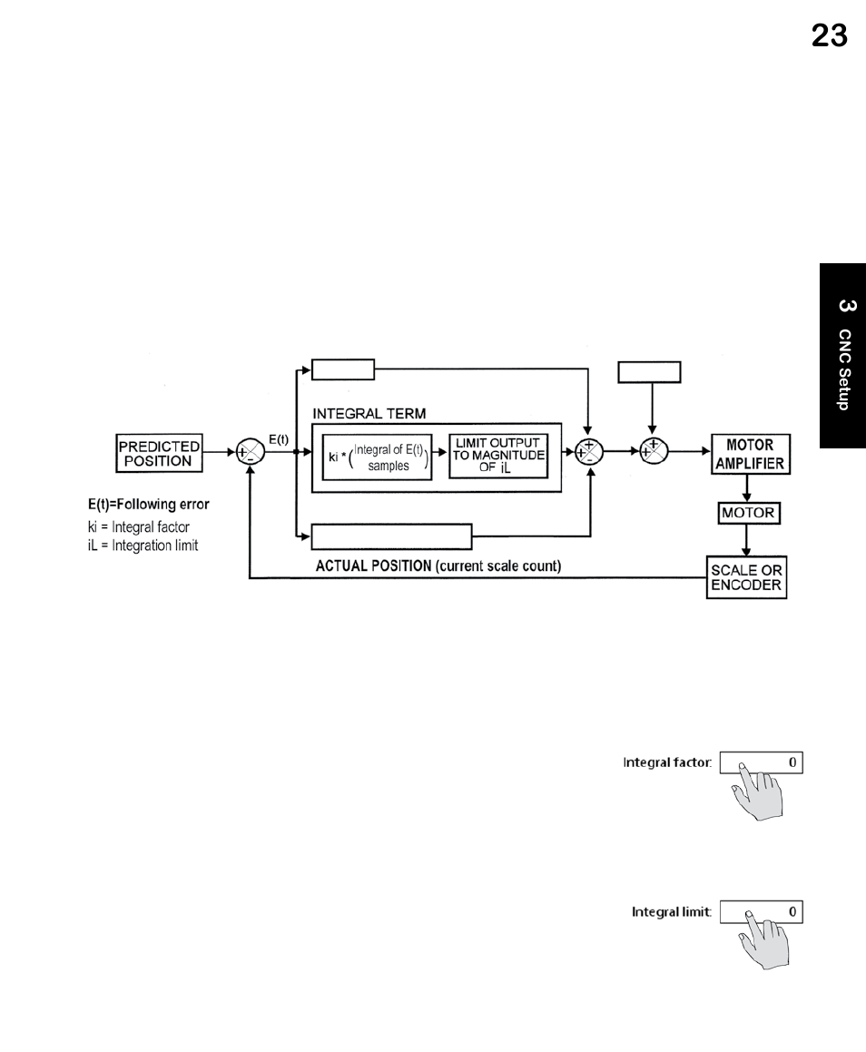 HEIDENHAIN ND 1300 CNC Setup User Manual | Page 31 / 54