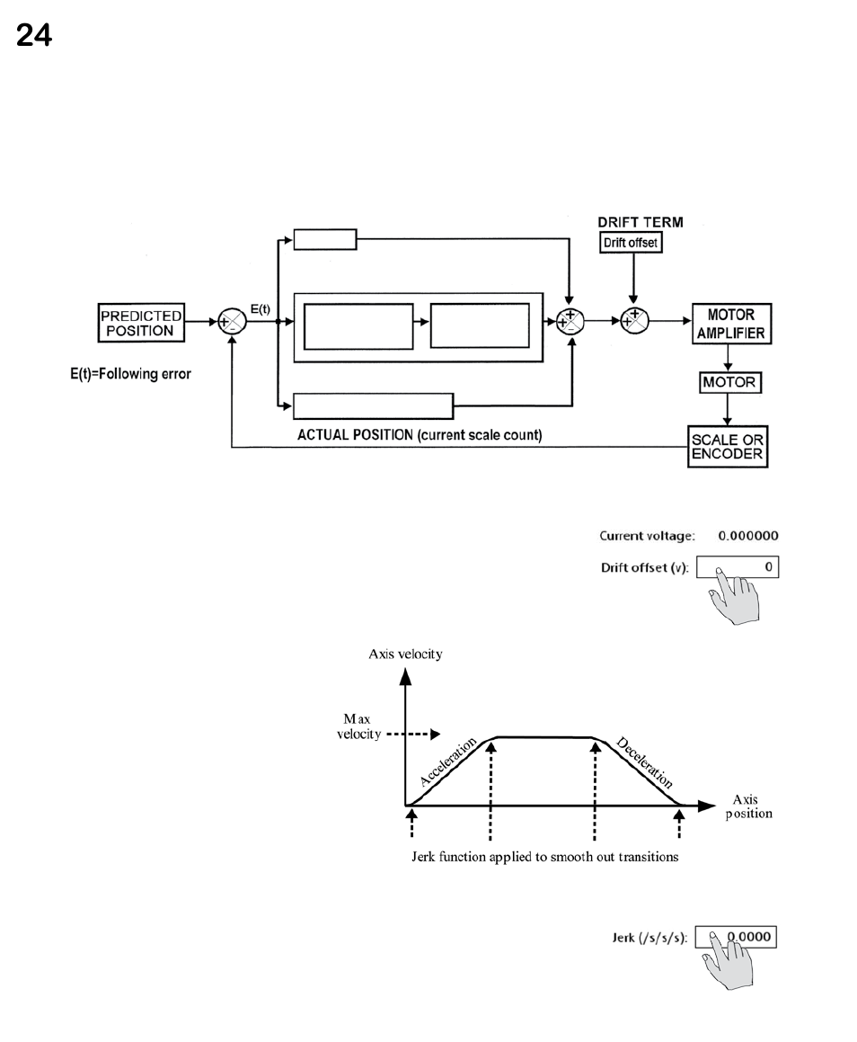 HEIDENHAIN ND 1300 CNC Setup User Manual | Page 32 / 54