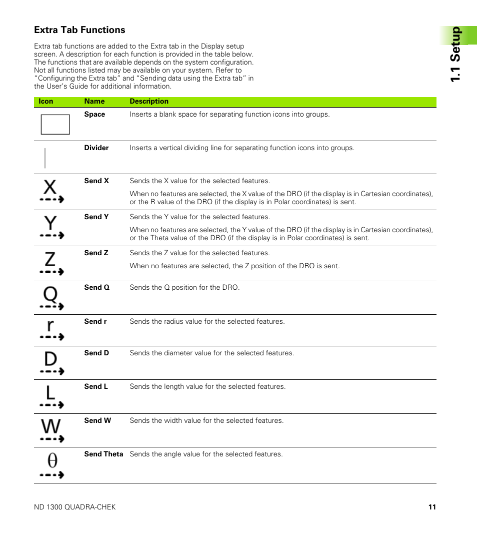 Extra tab functions, 1s e tu p | HEIDENHAIN ND 1300 Addendum User Manual | Page 11 / 36