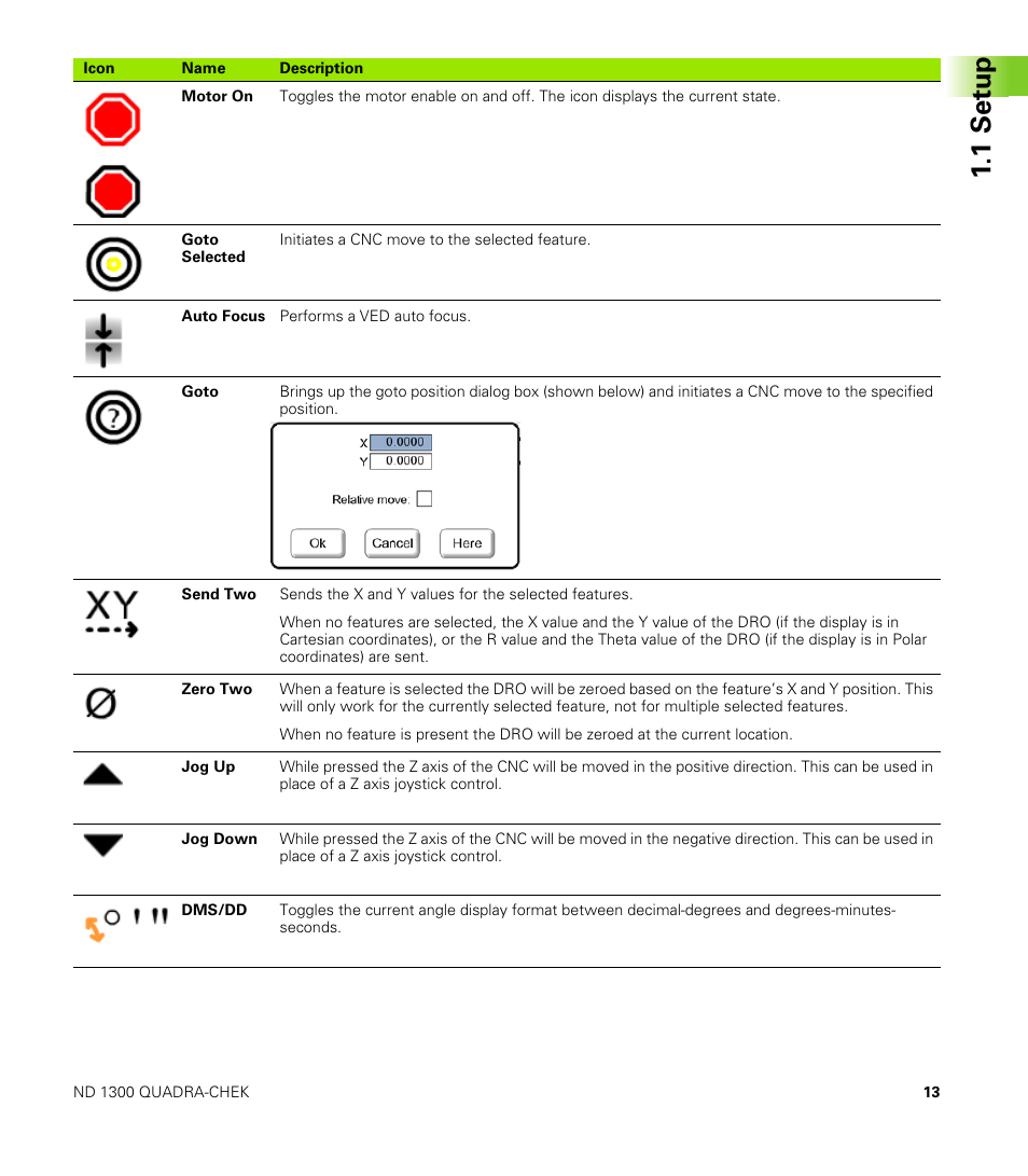 1s e tu p | HEIDENHAIN ND 1300 Addendum User Manual | Page 13 / 36