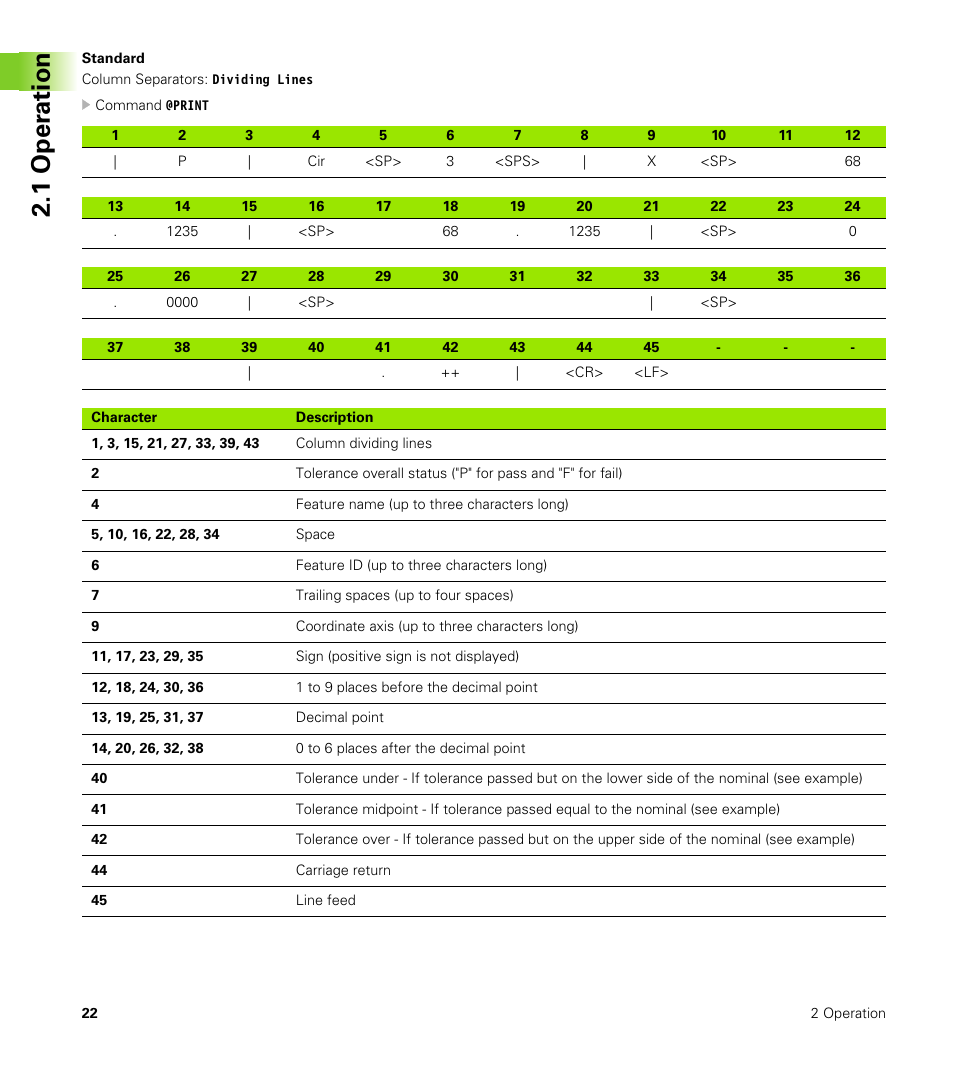 Standard, 1 oper ation | HEIDENHAIN ND 1300 Addendum User Manual | Page 22 / 36