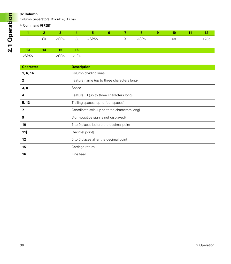 32 column, 1 oper ation | HEIDENHAIN ND 1300 Addendum User Manual | Page 30 / 36