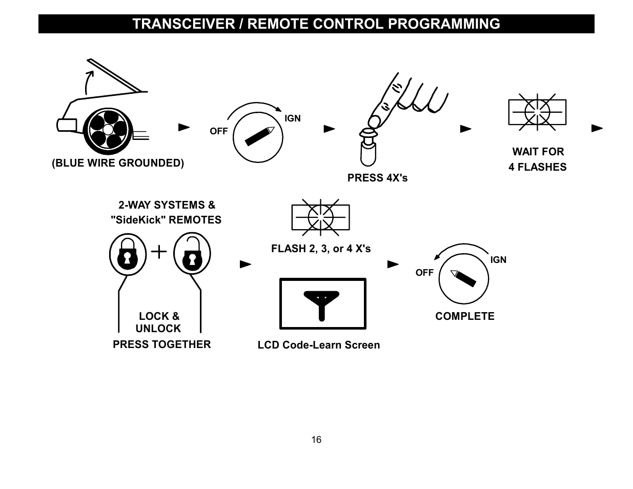 Transceiver / remote control programming | Crimestopper Security Products CS-2016FM User Manual | Page 16 / 21