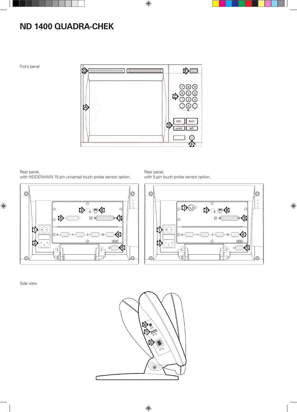 Nd 1400 quadra-chek | HEIDENHAIN ND 1400 Quick Start User Manual | Page 2 / 96