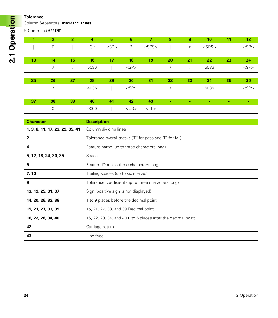 Tolerance, 1 oper ation | HEIDENHAIN ND 1400 Addendum User Manual | Page 24 / 36