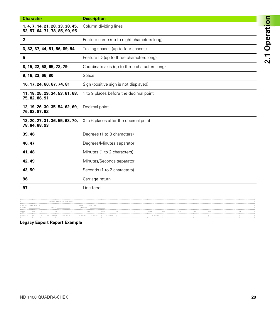 1 oper ation | HEIDENHAIN ND 1400 Addendum User Manual | Page 29 / 36