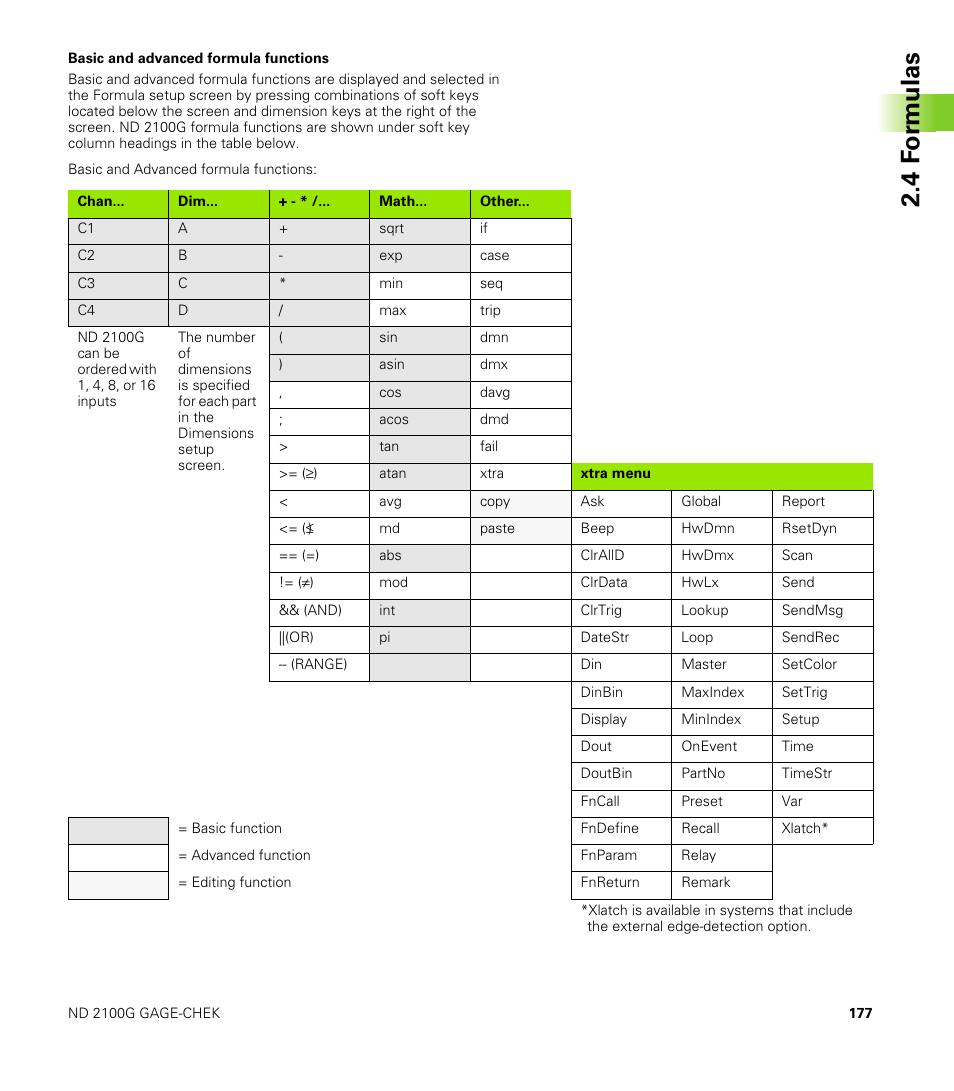 Basic and advanced formula functions, 4 f o rm ulas | HEIDENHAIN ND 2100G User Manual | Page 177 / 279
