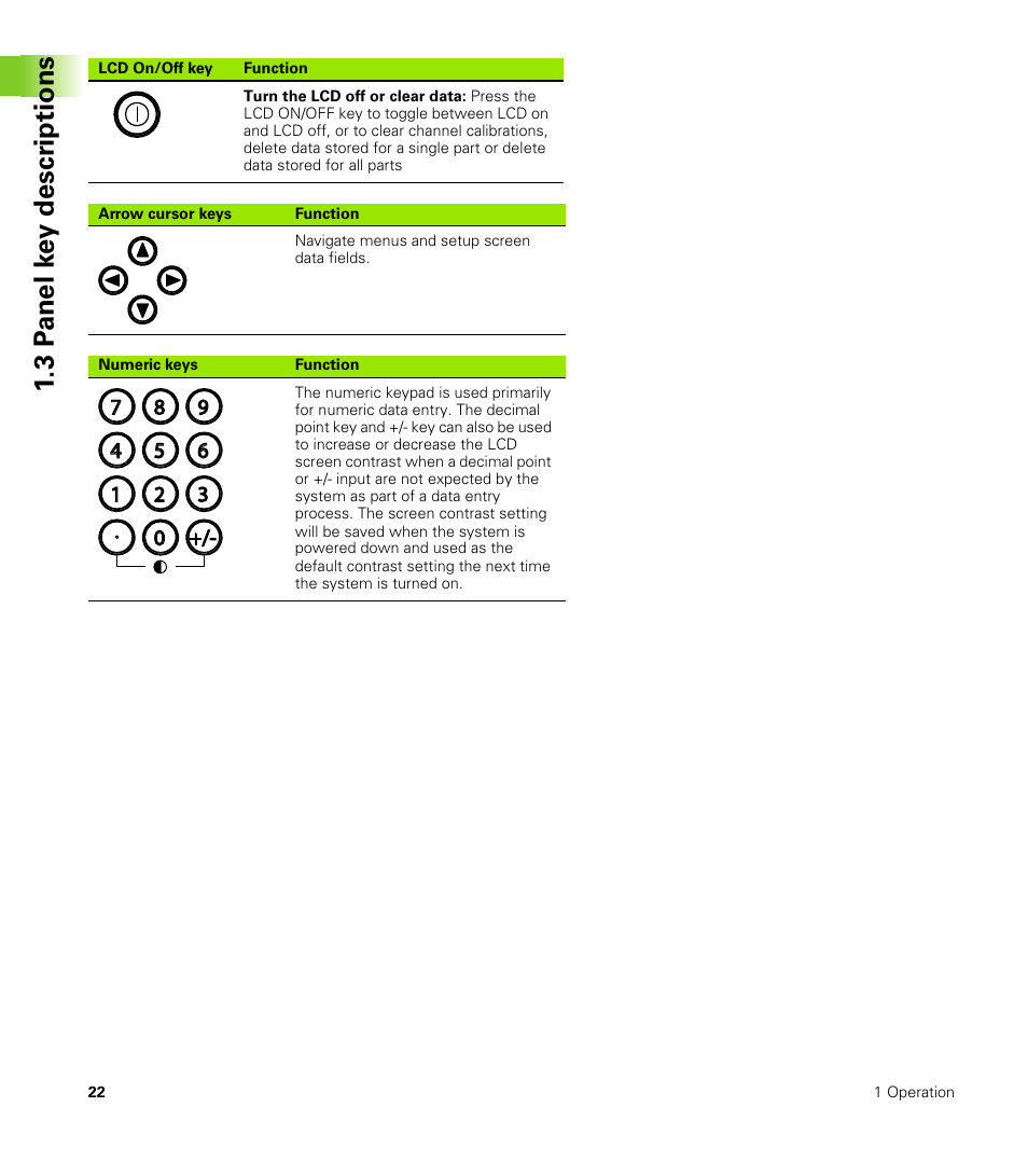 HEIDENHAIN ND 2100G User Manual | Page 22 / 279