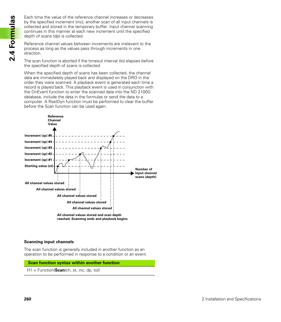 4 f o rm ulas | HEIDENHAIN ND 2100G User Manual | Page 260 / 279