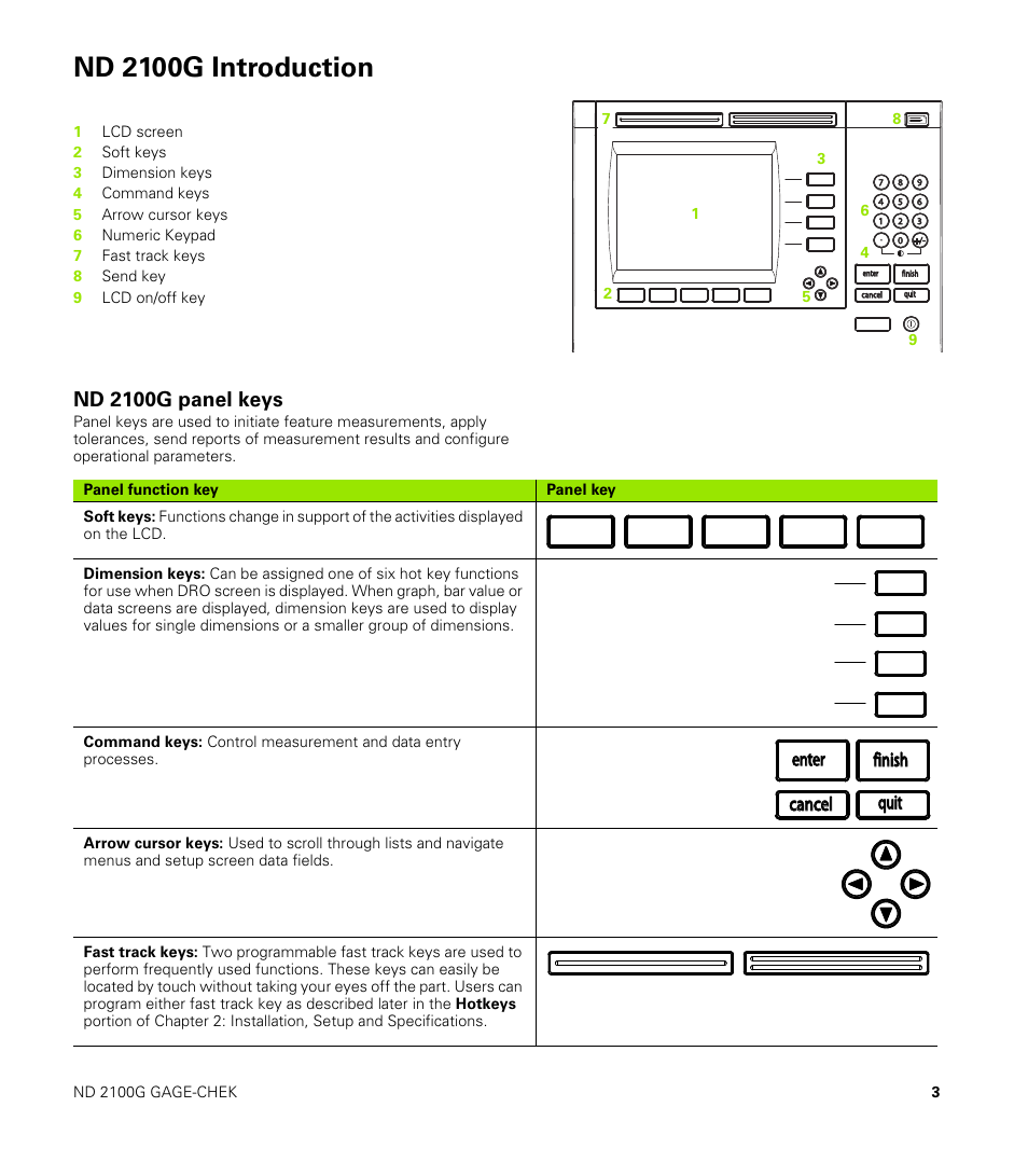 Nd 2100g panel keys, Nd 2100g introduction, Quit cancel enter finish | HEIDENHAIN ND 2100G User Manual | Page 3 / 279