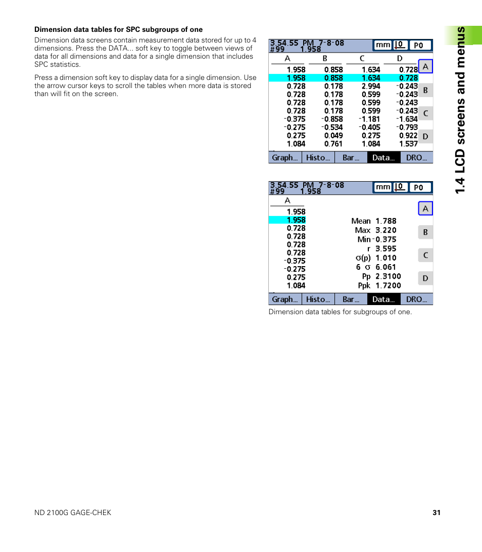 Dimension data tables for spc subgroups of one, 4 lcd scr eens and menus | HEIDENHAIN ND 2100G User Manual | Page 31 / 279