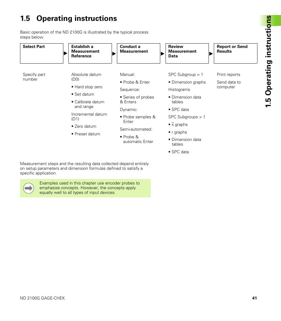 HEIDENHAIN ND 2100G User Manual | Page 41 / 279