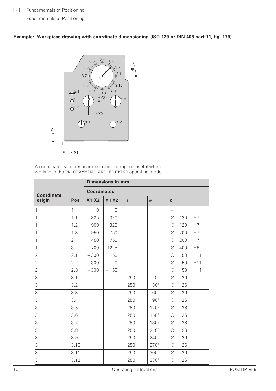 HEIDENHAIN PT 855 for Milling User Manual | Page 12 / 117