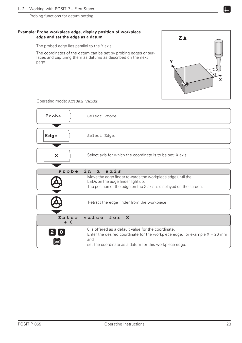 HEIDENHAIN PT 855 for Milling User Manual | Page 25 / 117