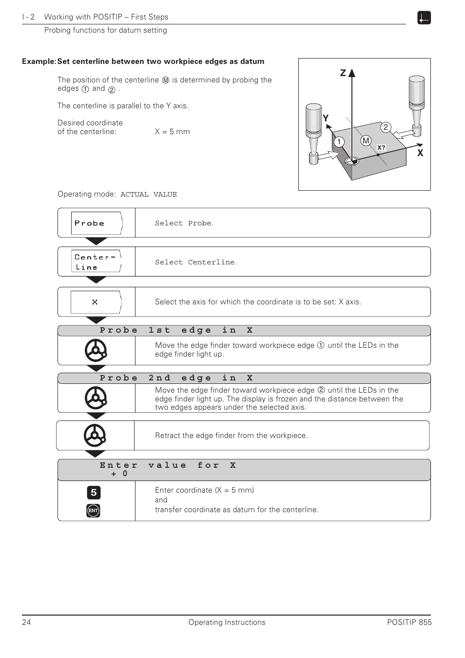 HEIDENHAIN PT 855 for Milling User Manual | Page 26 / 117