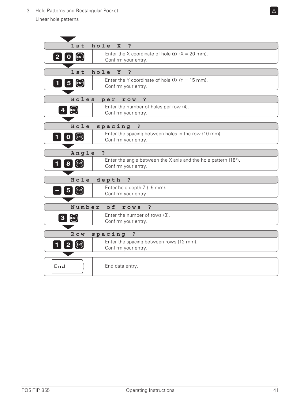 HEIDENHAIN PT 855 for Milling User Manual | Page 43 / 117