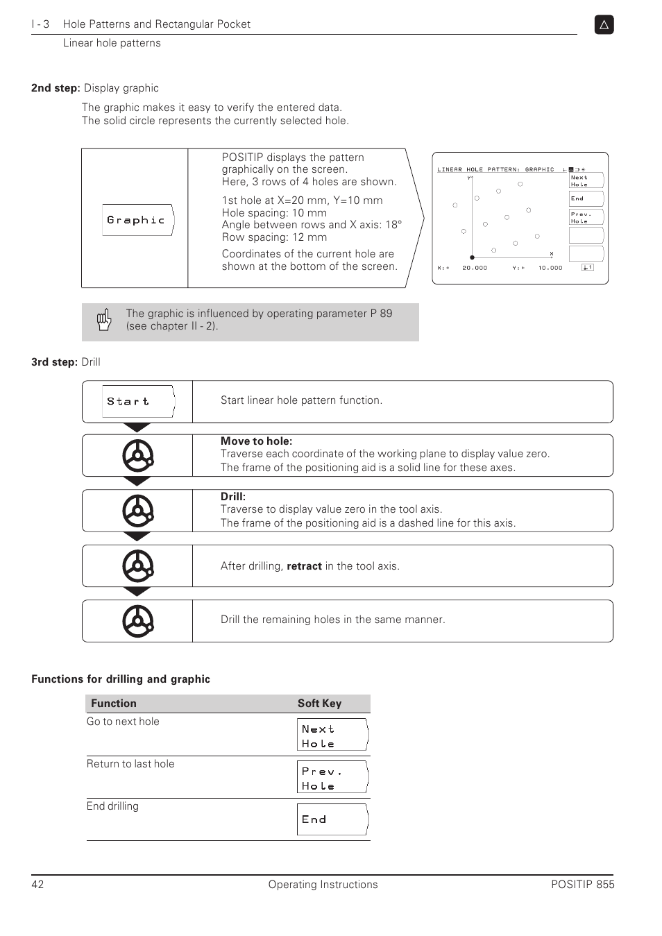HEIDENHAIN PT 855 for Milling User Manual | Page 44 / 117