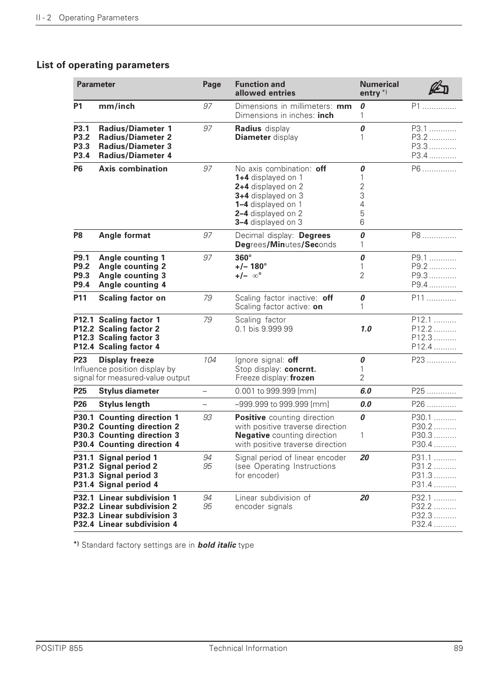 HEIDENHAIN PT 855 for Milling User Manual | Page 91 / 117