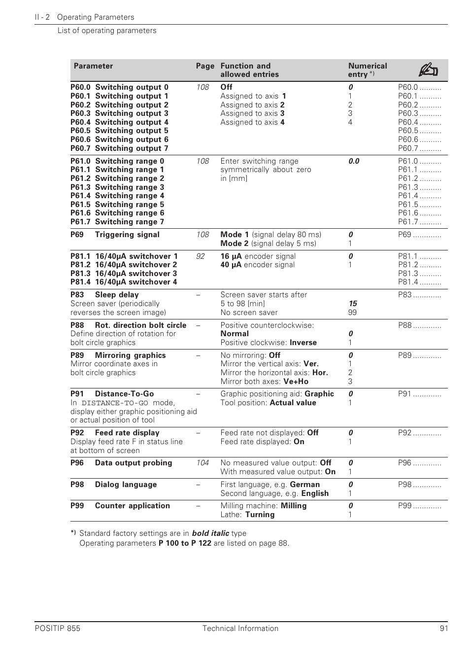 HEIDENHAIN PT 855 for Milling User Manual | Page 93 / 117