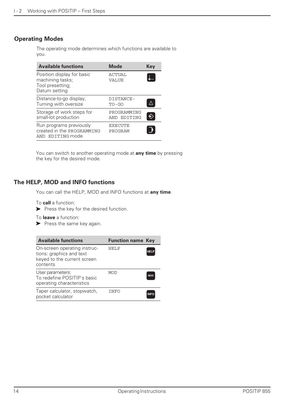 Operating modes the help, mod and info functions | HEIDENHAIN PT 855 for Turning User Manual | Page 13 / 87