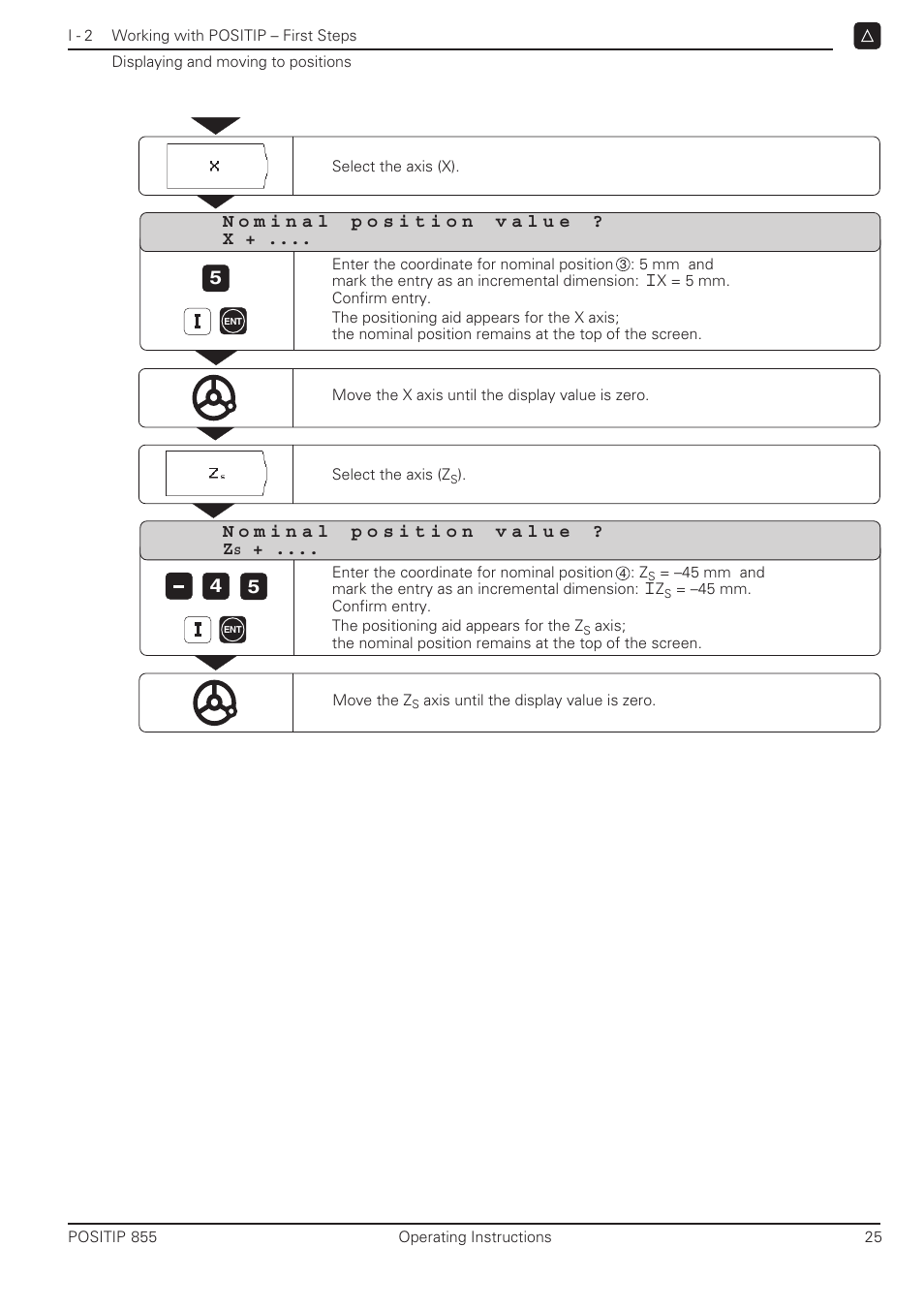 HEIDENHAIN PT 855 for Turning User Manual | Page 24 / 87