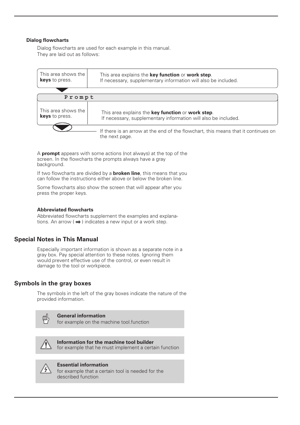 HEIDENHAIN PT 855 for Turning User Manual | Page 4 / 87