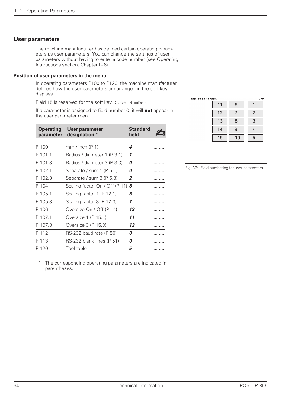 User parameters | HEIDENHAIN PT 855 for Turning User Manual | Page 62 / 87