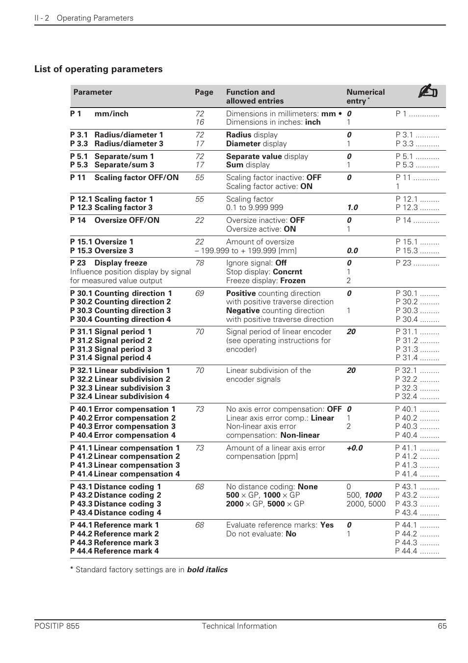 List of operating parameters | HEIDENHAIN PT 855 for Turning User Manual | Page 63 / 87