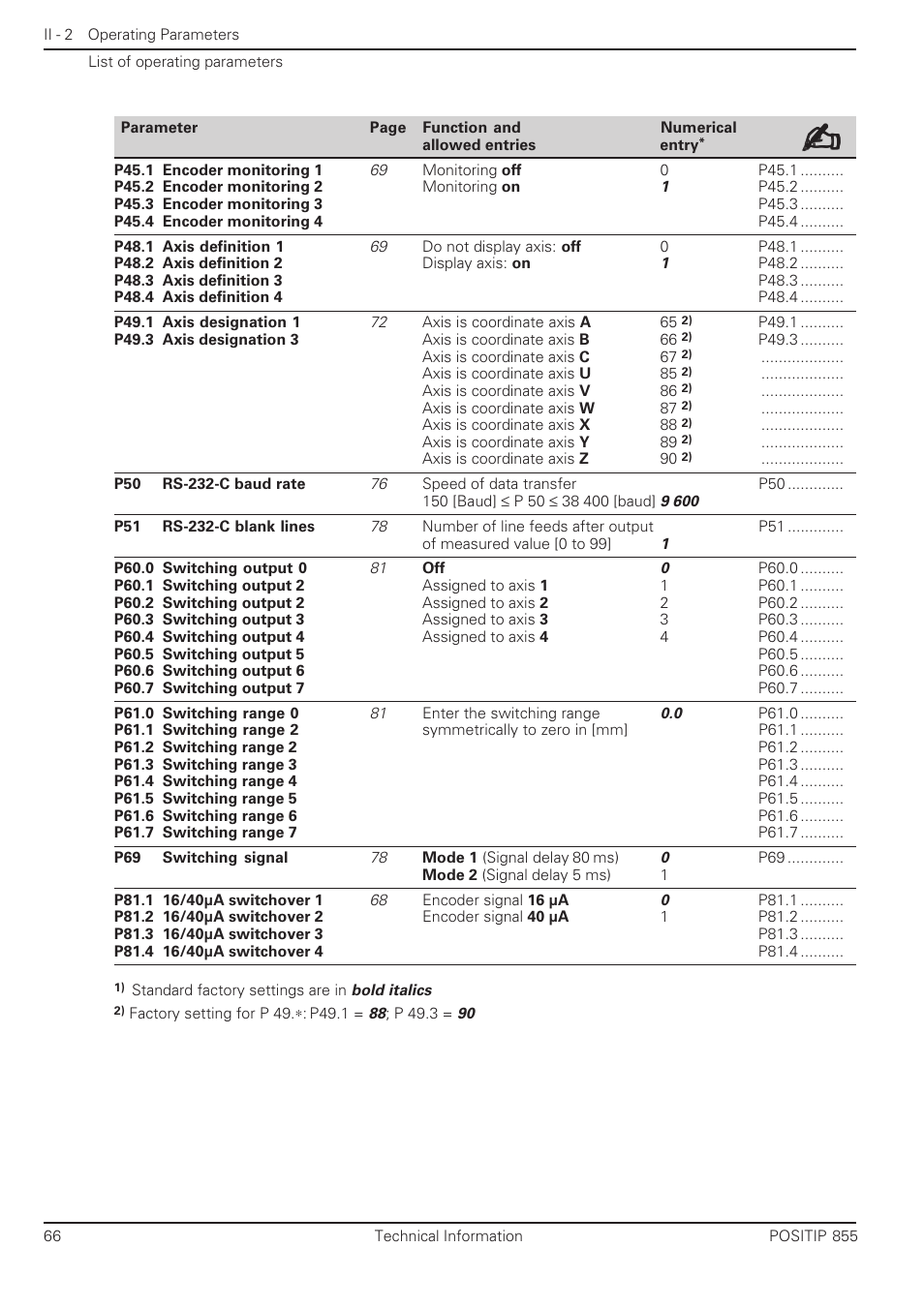 HEIDENHAIN PT 855 for Turning User Manual | Page 64 / 87