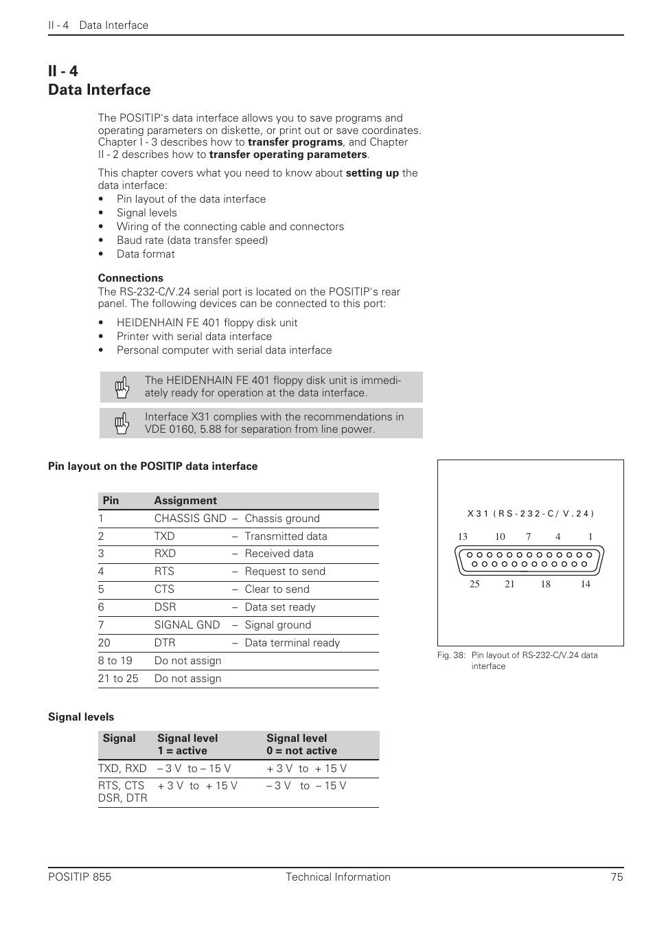 Ii - 4 data interface, Data interface, Ii - 4 | HEIDENHAIN PT 855 for Turning User Manual | Page 73 / 87