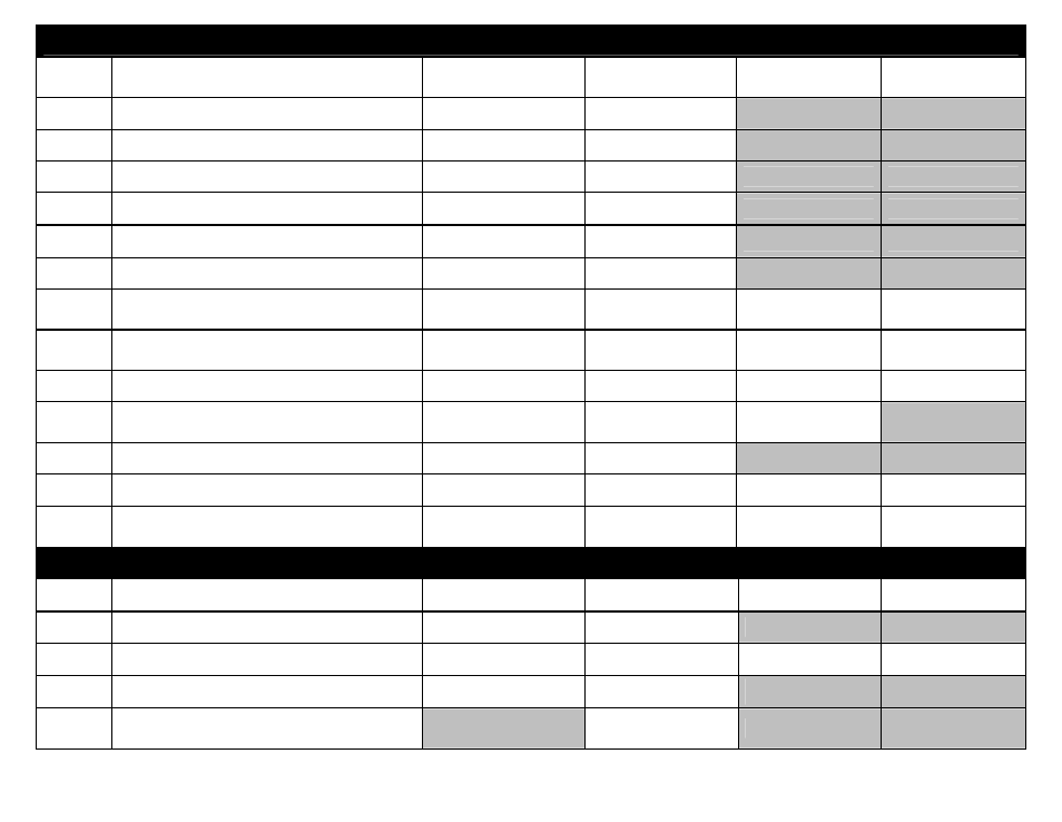 Option programming cont, Option description | Crimestopper Security Products RS1905FM User Manual | Page 21 / 32