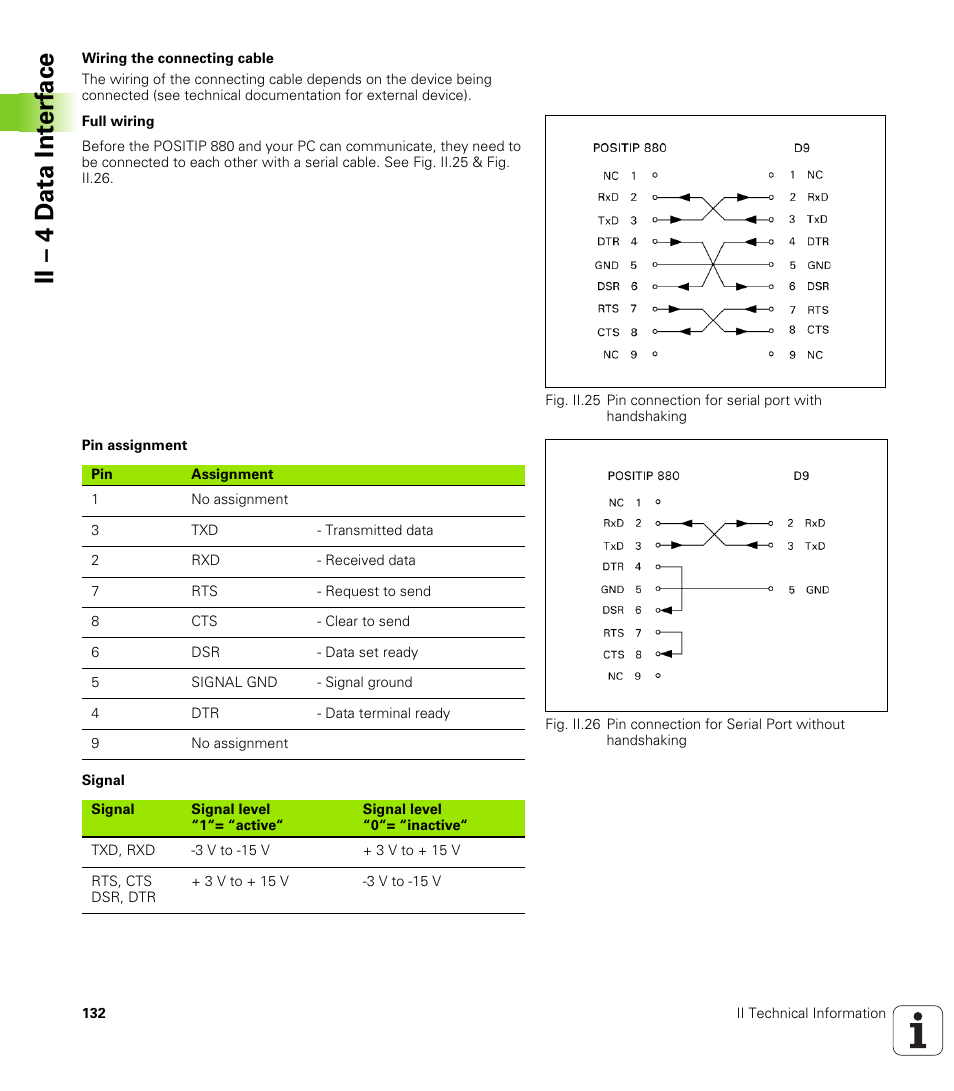 Ii – 4 d a ta int e rf ace | HEIDENHAIN PT 880 User Manual | Page 132 / 151