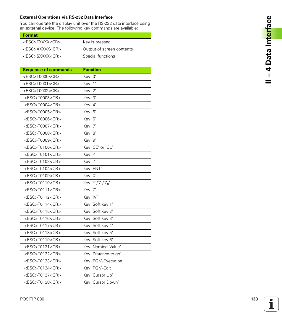 Ii – 4 d a ta int e rf ace | HEIDENHAIN PT 880 User Manual | Page 133 / 151