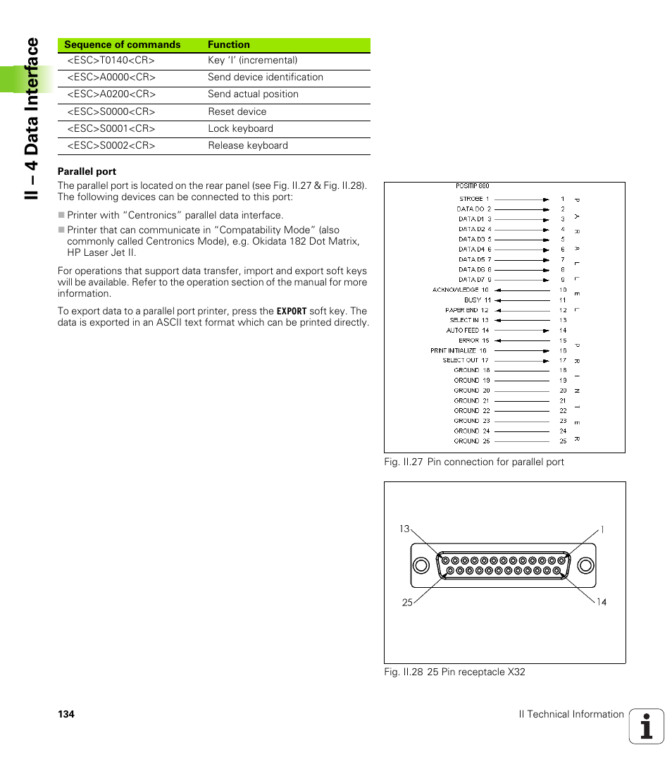 Ii – 4 d a ta int e rf ace | HEIDENHAIN PT 880 User Manual | Page 134 / 151
