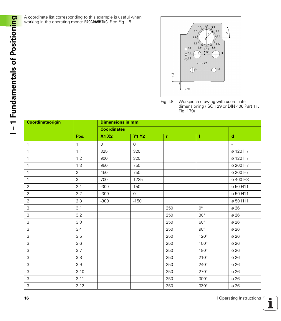 I – 1 f u ndamentals of p o sitioning | HEIDENHAIN PT 880 User Manual | Page 16 / 151