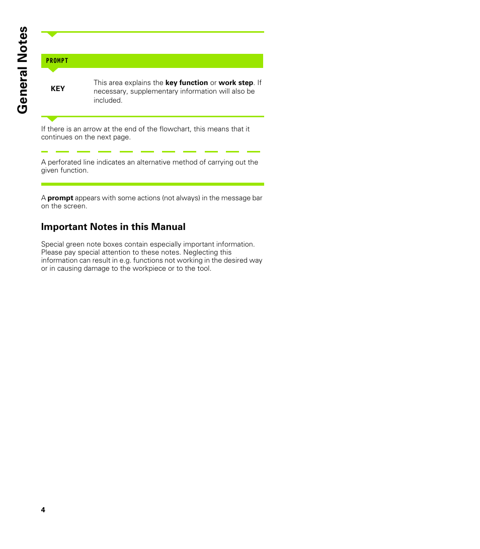 Important notes in this manual, Gener a l not e s | HEIDENHAIN PT 880 User Manual | Page 4 / 151