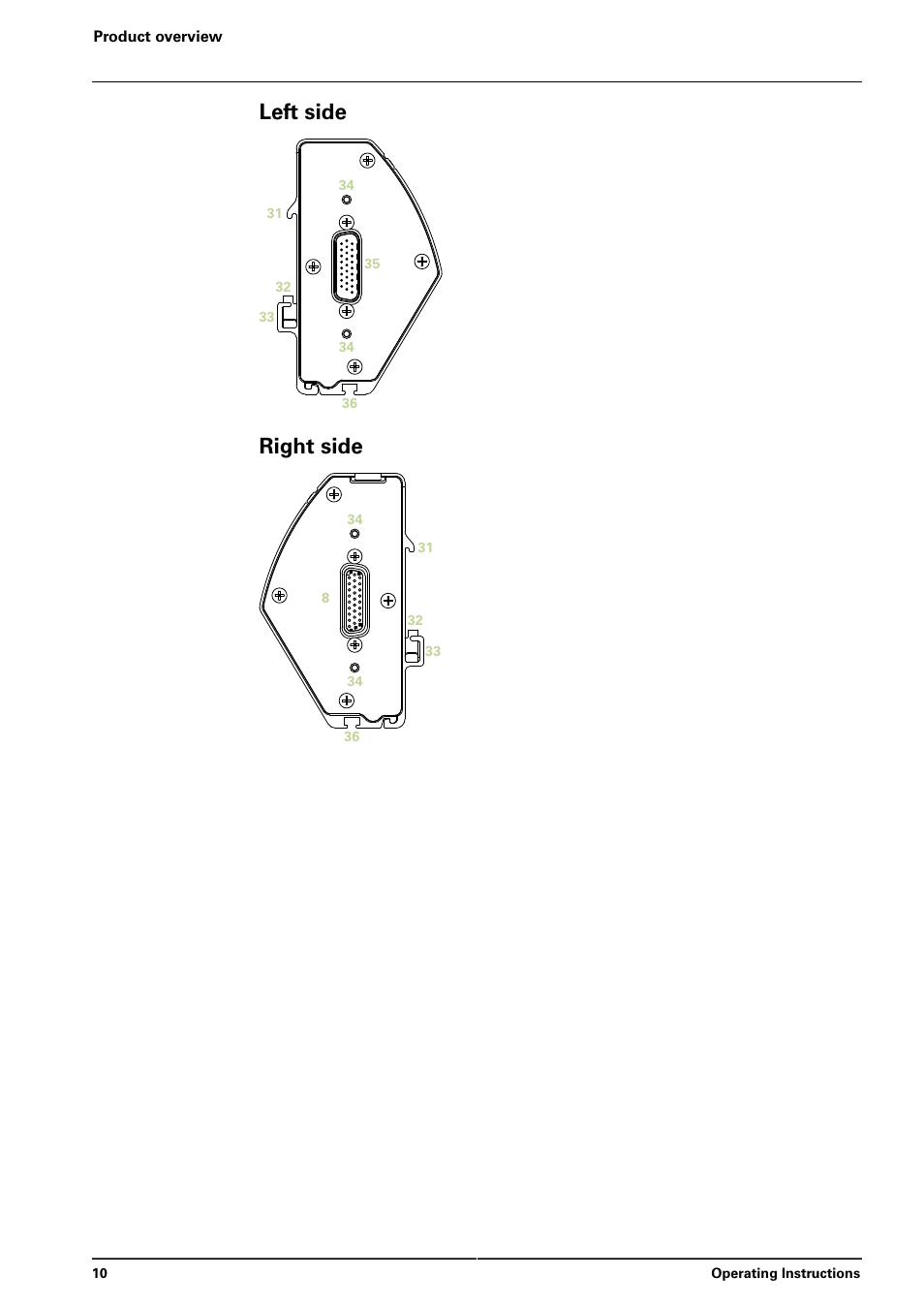 Left side, Right side | HEIDENHAIN MSE 1000 User Manual | Page 10 / 173