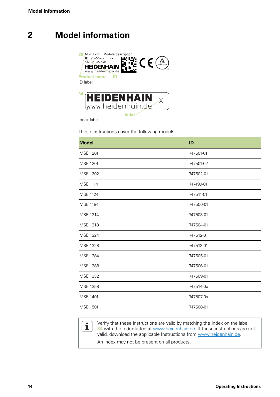 2 model information, Model information, 2model information | HEIDENHAIN MSE 1000 User Manual | Page 14 / 173