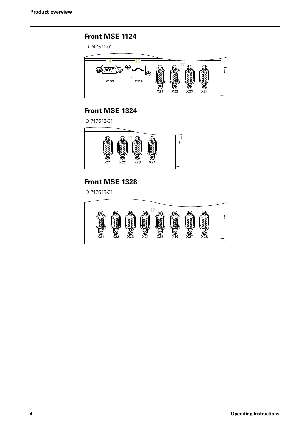 Front mse 1124, Front mse 1324, Front mse 1328 | HEIDENHAIN MSE 1000 User Manual | Page 4 / 173