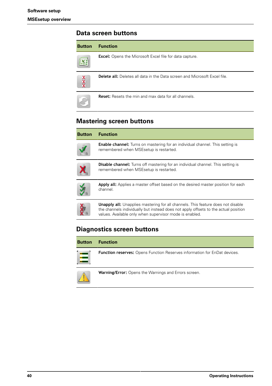 Data screen buttons, Mastering screen buttons, Diagnostics screen buttons | HEIDENHAIN MSE 1000 User Manual | Page 40 / 173