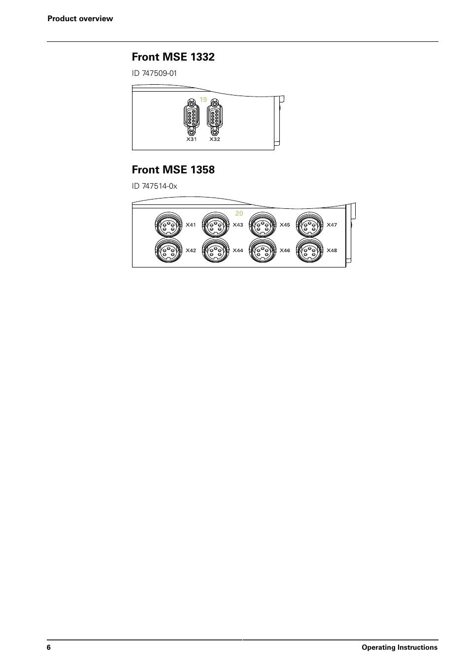Front mse 1332, Front mse 1358 | HEIDENHAIN MSE 1000 User Manual | Page 6 / 173