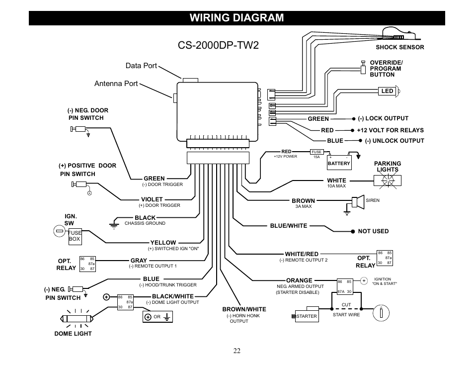 Wiring diagram, Data port antenna port | Crimestopper Security Products CS-2000DP-TW2 User Manual | Page 22 / 24