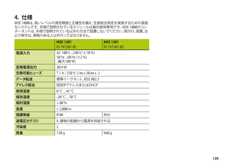 HEIDENHAIN MSE 1000 Installation User Manual | Page 139 / 176