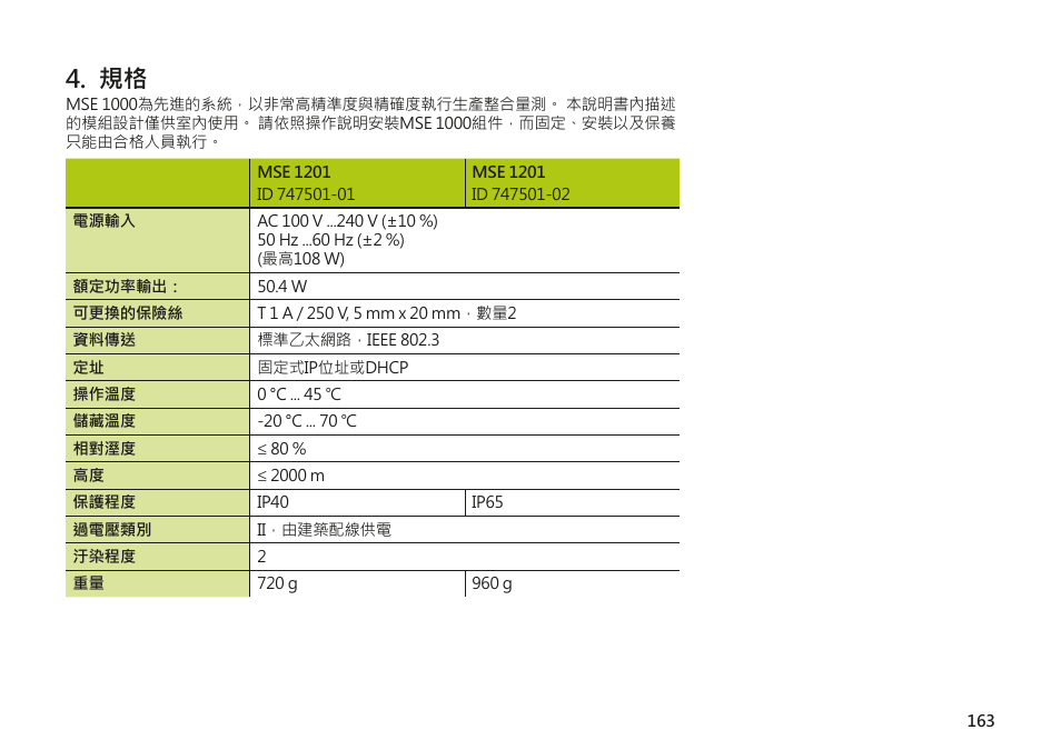 HEIDENHAIN MSE 1000 Installation User Manual | Page 163 / 176