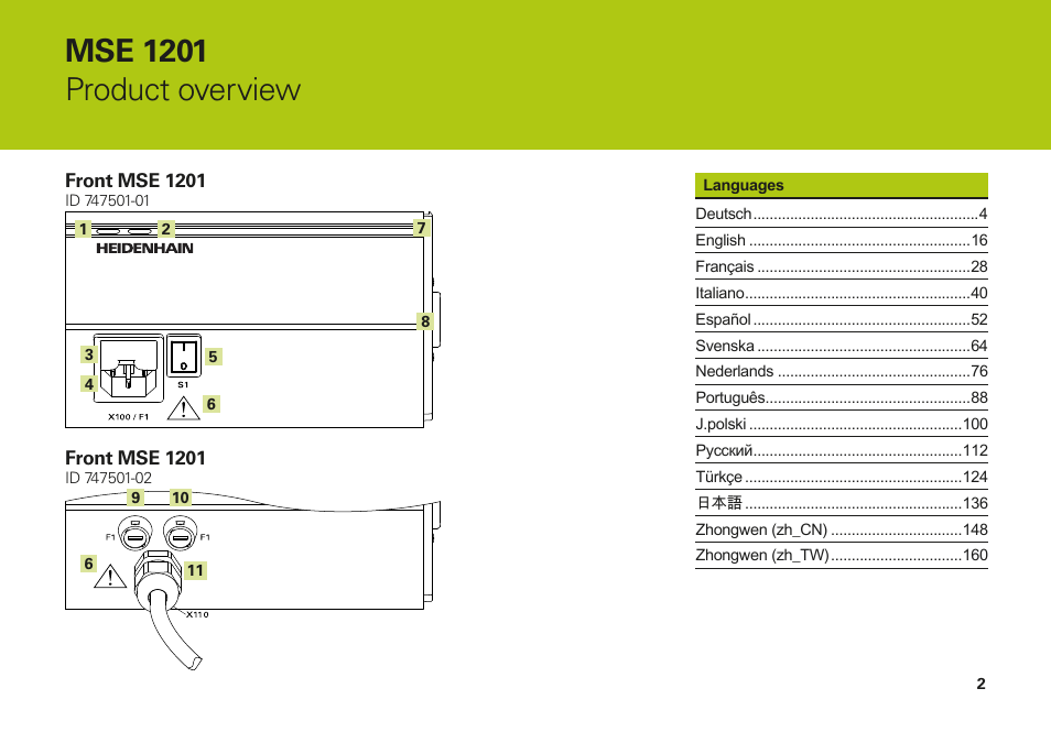 Mse 1201 product overview | HEIDENHAIN MSE 1000 Installation User Manual | Page 2 / 176