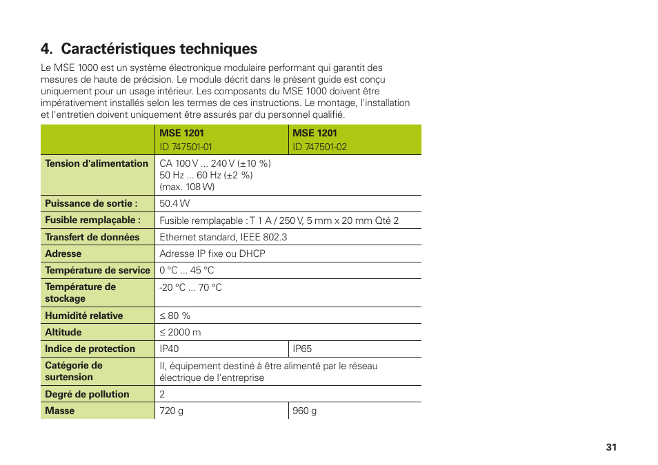 Caractéristiques techniques | HEIDENHAIN MSE 1000 Installation User Manual | Page 31 / 176