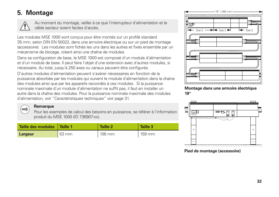 Montage | HEIDENHAIN MSE 1000 Installation User Manual | Page 32 / 176